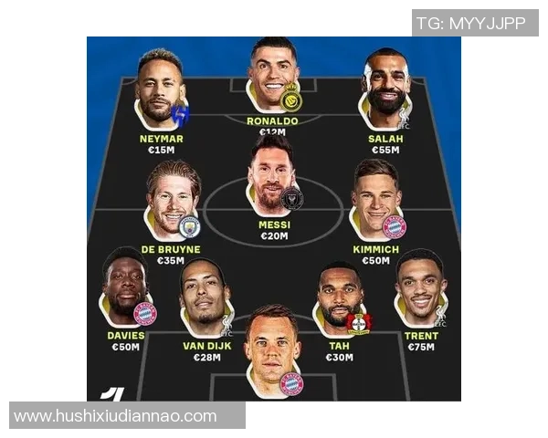 全球足球球星各位置排名榜揭晓 谁是最佳前锋中场后卫门将